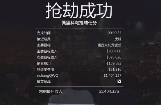 gta5分红怎么调 侠盗猎车手5分红比例设置介绍