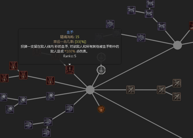 暗黑4第二赛季血矛玩起来怎么样 新赛季血矛流玩法简介