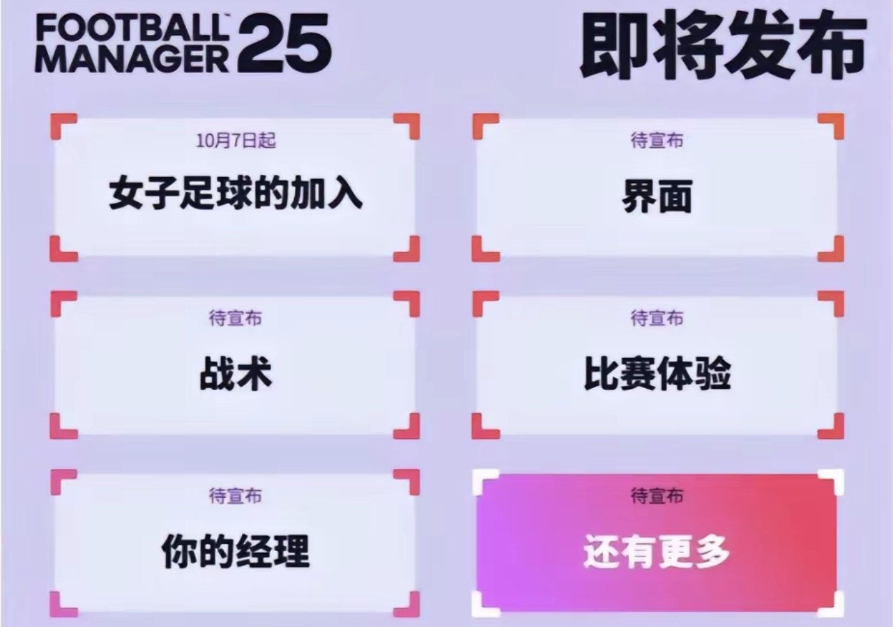 足球经理2025新特性有哪些 足球经理2025新特点说明