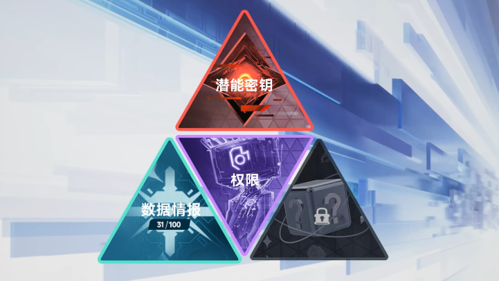 矩阵零日危机噩梦难度10怎么过 矩阵零日危机噩梦难度通关教程