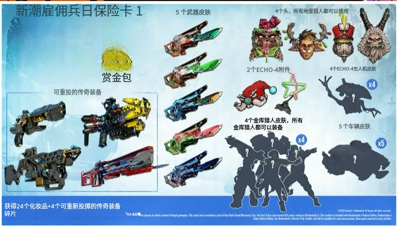 无主之地4新DLC更新时间什么时候 无主之地4新DLC更新时间一览