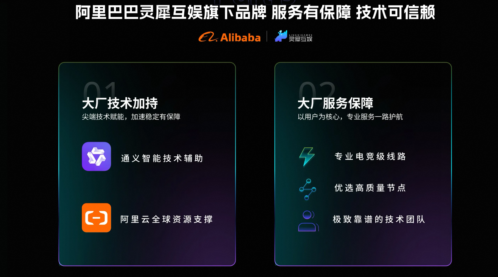 加速器排行详情介绍 加速器软件下载链接分享