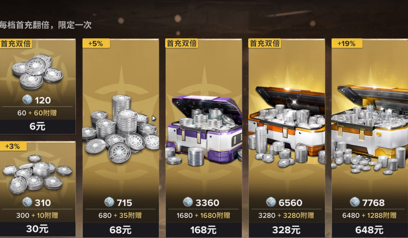 命运群星付费模式与氪金技巧全解析