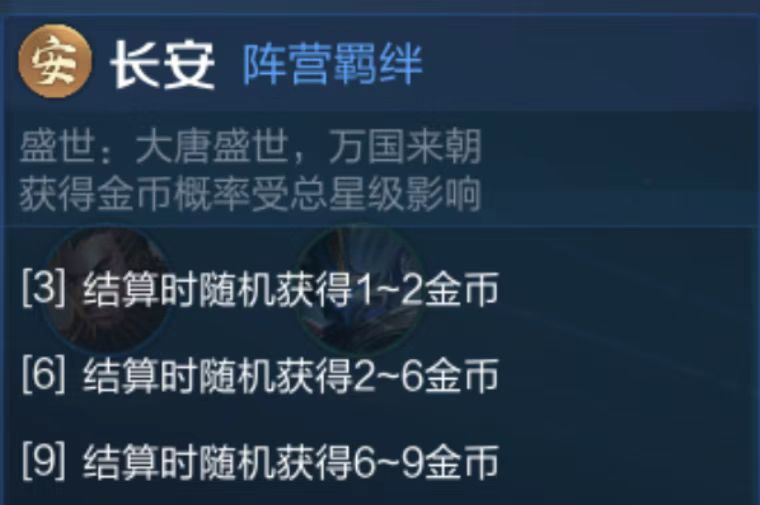 王者万象棋羁绊效果全解析：如何激活强力组合技