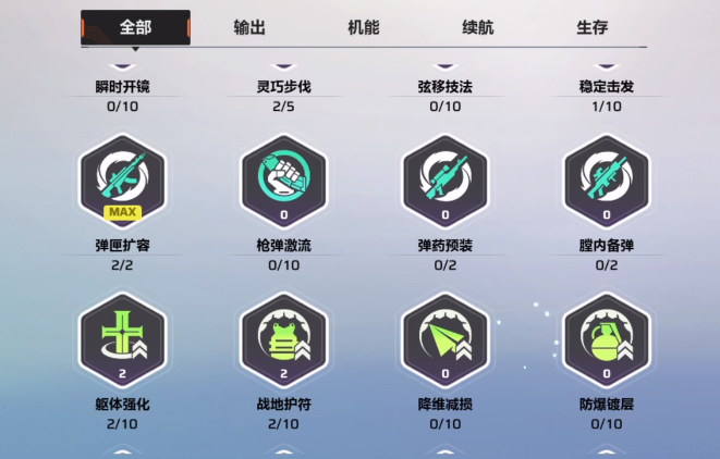 卡拉彼丘手游天赋系统详解：如何高效提升天赋等级