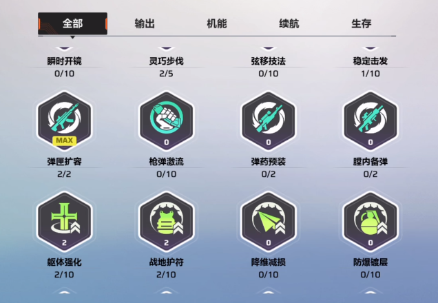 卡拉彼丘手游局内加点技巧全解析 新手进阶必看攻略