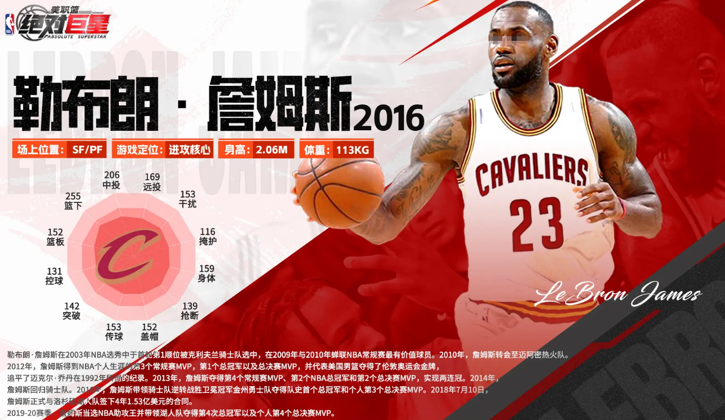 詹姆斯在美职篮的传奇生涯与巅峰表现全解析