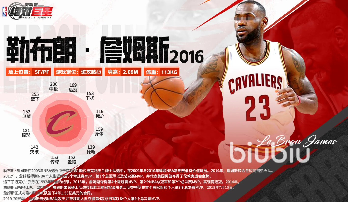 詹姆斯在美职篮的传奇生涯与巅峰表现全解析