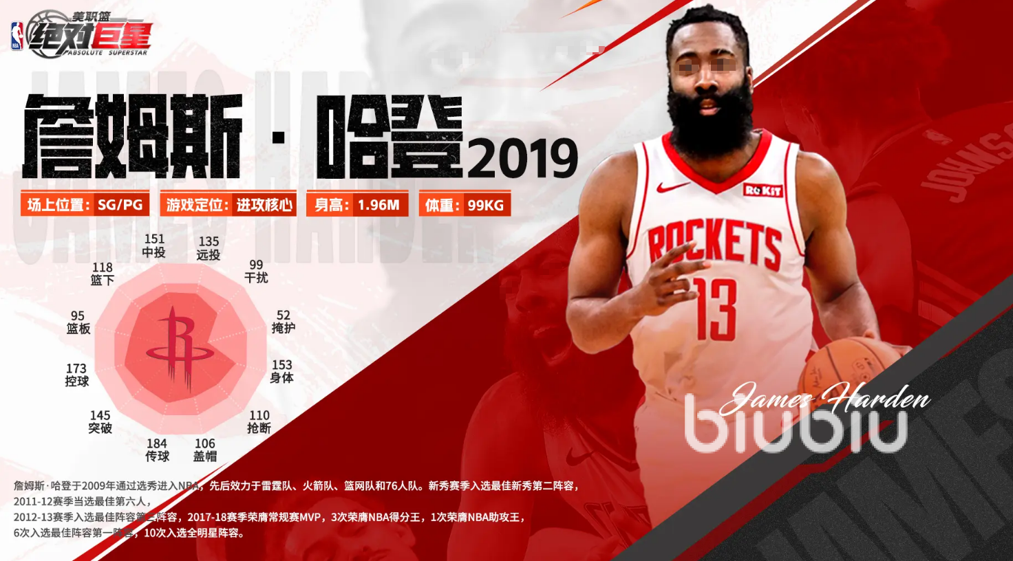 哈登在美职篮的巅峰表现与传奇之路