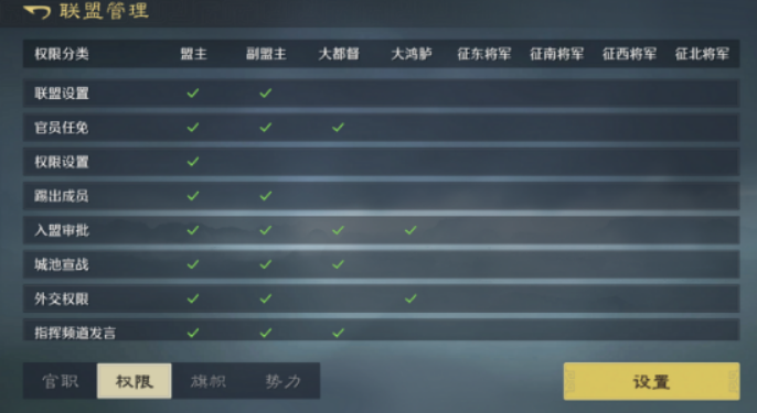 九牧之野联盟系统详解：功能特点、玩法机制与实战策略