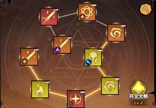 无尽探险队符文与天赋系统详解:搭配技巧与进阶攻略