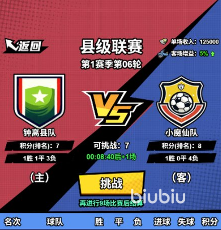 足球大人物手游钻石获取全攻略:快速刷钻石的实用方法汇总