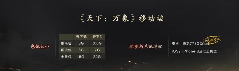 天下万象手游最低配置要求一览：安卓手机能流畅运行的硬件标准