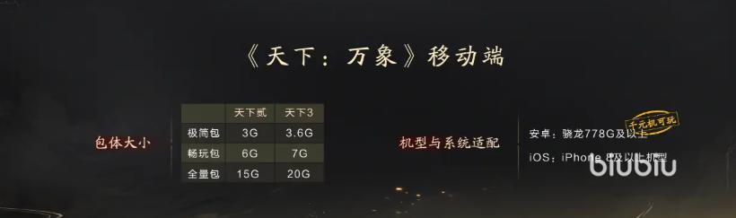 天下万象手游最低配置要求一览:安卓手机能流畅运行的硬件标准