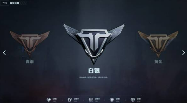 逆战未来段位等级全解析：从新手到巅峰的详细划分说明