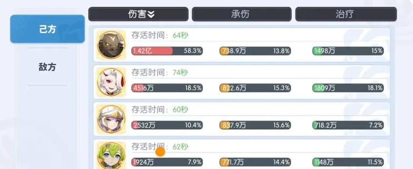 龙魂旅人绝地反击与嗜血魔剑双流派阵容搭配攻略