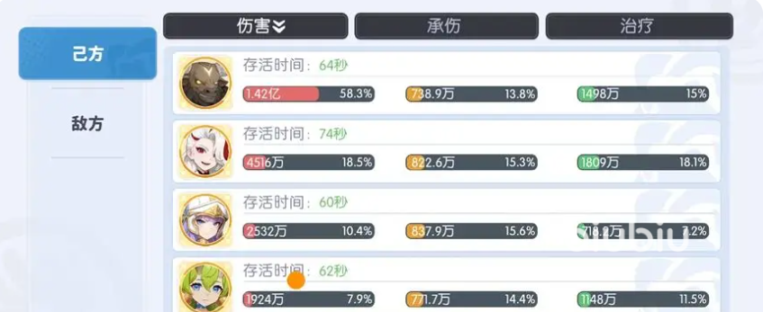 龙魂旅人绝地反击与嗜血魔剑双流派阵容搭配攻略