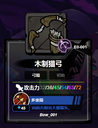 失落城堡2弓箭武器全解析：类型、获取方式与实用推荐