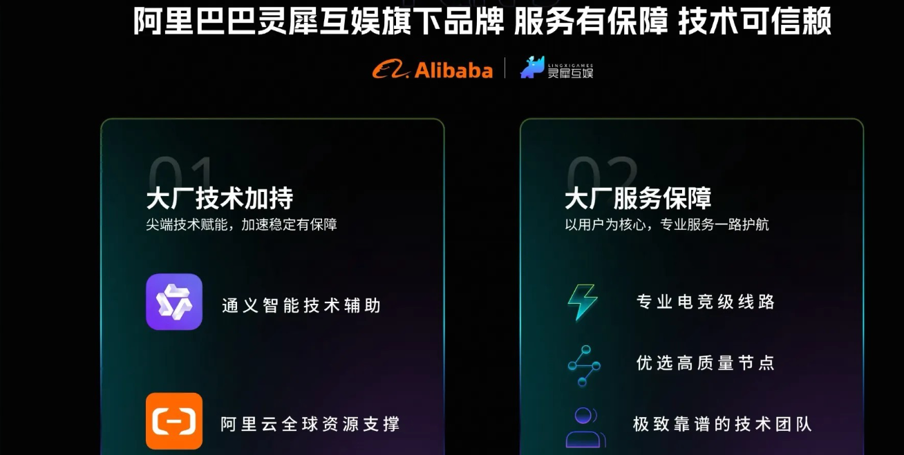 原神国际服下载慢怎么解决 原神国际服下载慢加速器推荐