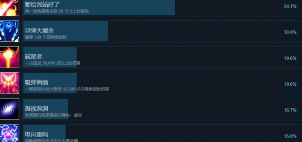新星漂移成就获取方法全攻略：详细步骤与技巧分享