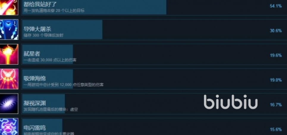 新星漂移成就获取方法全攻略:详细步骤与技巧分享