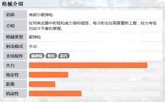 命运扳机近战神器全面评测与推荐：哪款最适合你
