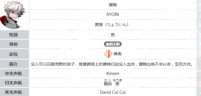 命运扳机白毛角色是谁？全名、背景与剧情作用详解