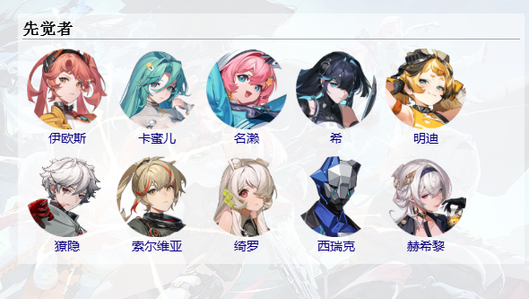 命运扳机霁焰角色解锁方法详解