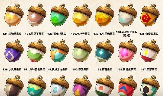 洛克王国精灵果实全图鉴:种类、获取方式与作用详解
