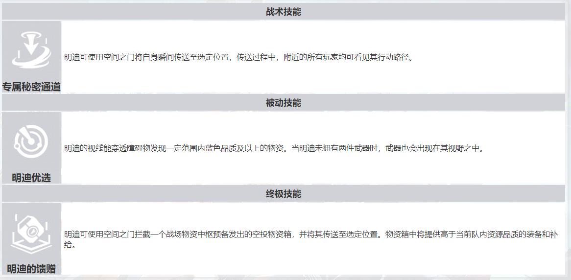 命运扳机明迪怎么玩 命运扳机明迪玩法攻略