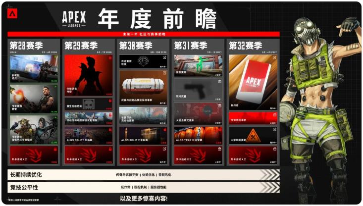 Apex英雄S29赛季联动IP预测：可能合作的热门游戏与动漫角色