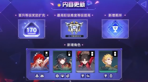 崩坏星穹铁道4.4版本更新内容详解：新角色、新剧情与玩法优化