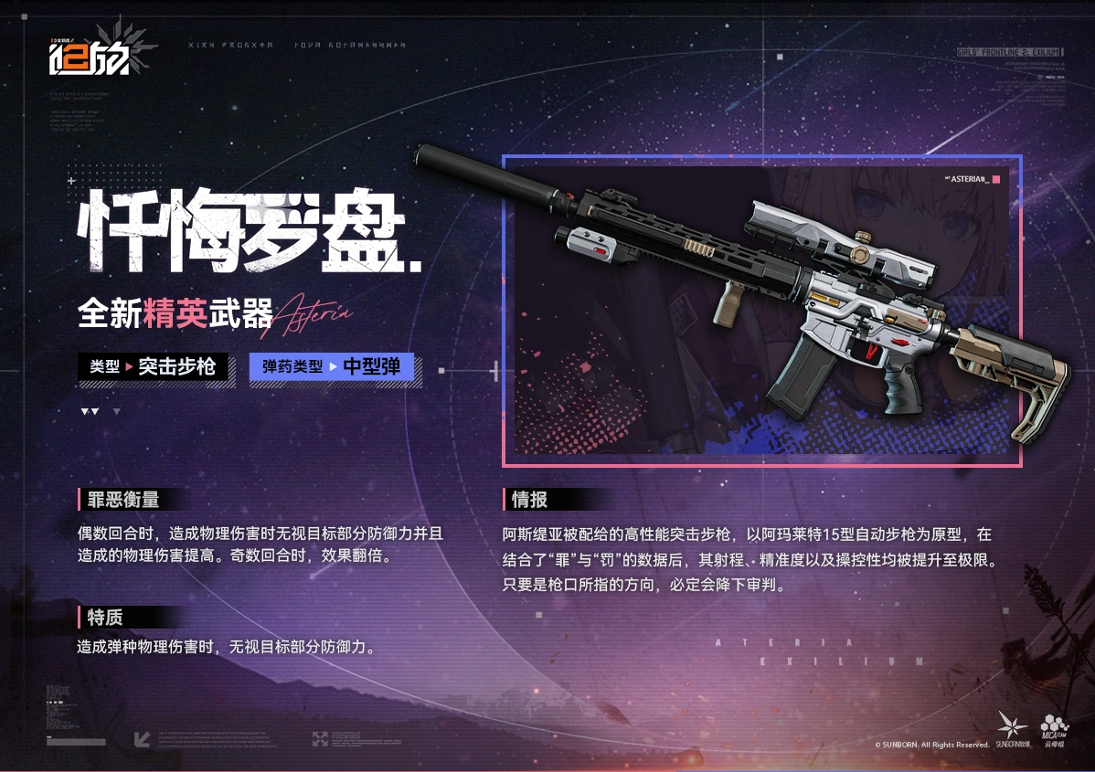 少女前线2追放忏悔罗盘精英武器详解：属性、获取与实战搭配
