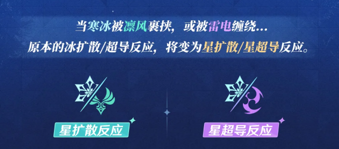 原神星海扩散反应机制详解：触发条件、伤害计算与实战应用