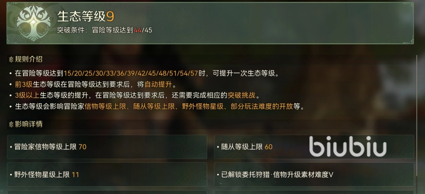 怪物猎人:荒野生态等级作用详解与快速提升攻略