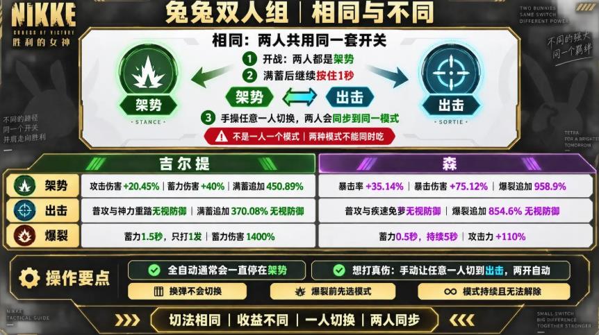 胜利女神妮姬9月17日更新内容是什么 胜利女神妮姬新版本更新全解析