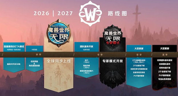 魔兽世界无限上线时间什么时候？无限上线日期一览与更新时间查询