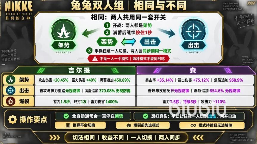 胜利女神妮姬9月17日更新内容有哪些 新版本改动全解析