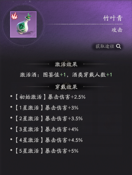 天命行者孙悟空酒方案怎么选？全面解析与选购攻略